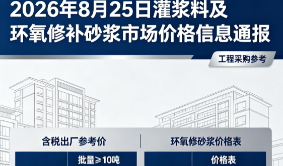 中原镇2026年8月25日灌浆料及环氧修补砂浆市场价格信息通报